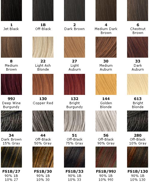 Vogue Wigs Color Chart
